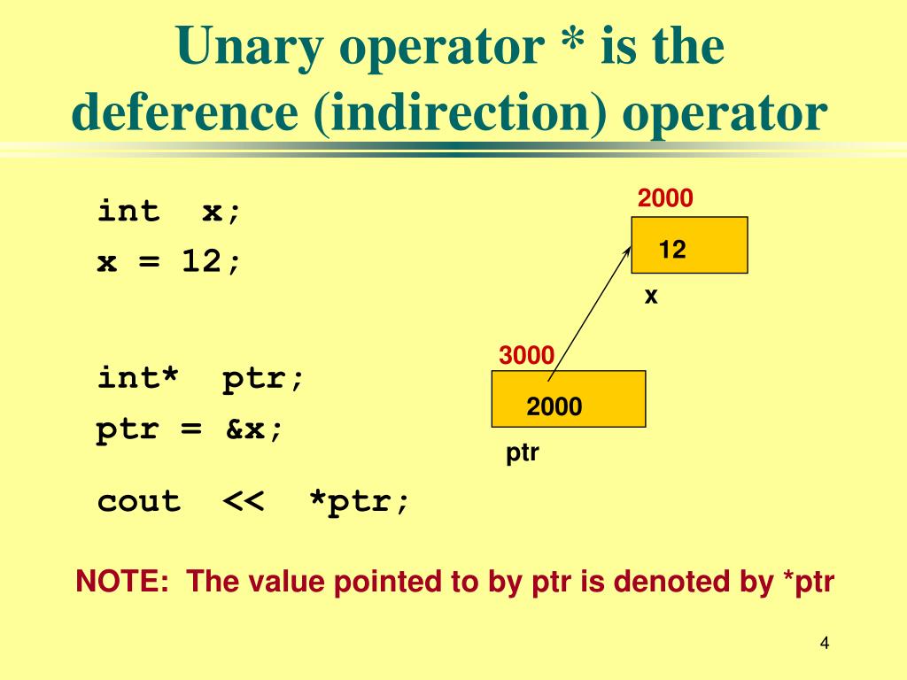 indirection operator do indirection operator do