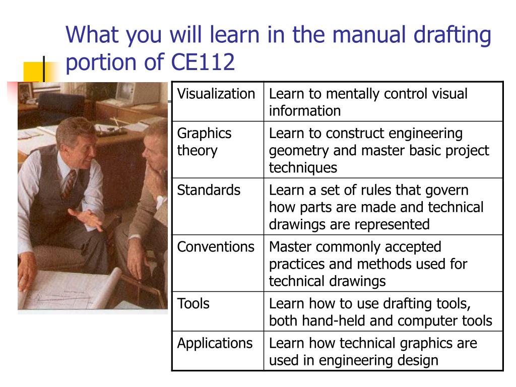 PPT - Ch.1 Introduction to Graphics Communication PowerPoint