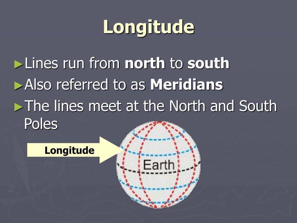 PPT - Lines of Latitude, Longitude, & Hemispheres PowerPoint ...