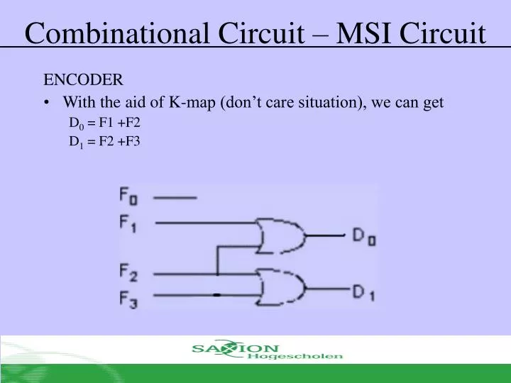 combinational circuit msi circuit n.