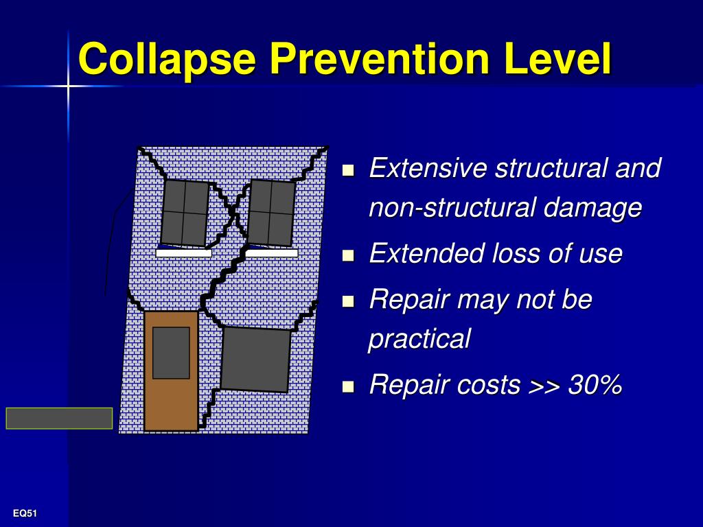 PPT INTRODUCTION TO EARTHQUAKE ENGINEERING PowerPoint Presentation 
