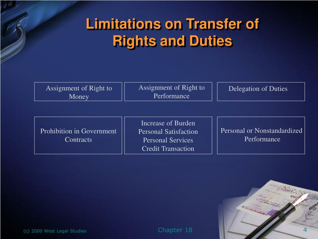 novation transfer of rights and obligations