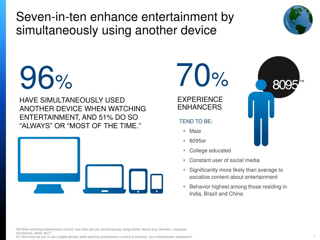 PPT - Designing the Future of Entertainment 2013 Global Entertainment ...