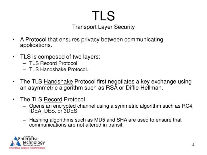 Ppt Internal Email Encryption Tls Protocol Transport Layer Security Ppt Internal Email Encryption Tls Protocol Transport Layer Security