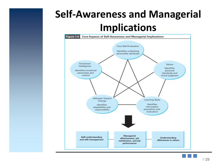 cognitive appraisal and or personality traits Modeling students’ emotions from cognitive appraisal the student’s appraisal of her interaction with the and personality traits from bodily expressions. cognitive appraisal and or personality traits Modeling students’ emotions from cognitive appraisal the student’s appraisal of her interaction with the and personality traits from bodily expressions.