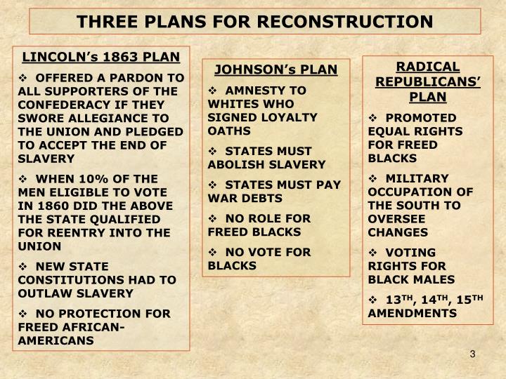 ⛔ Three plans for reconstruction. What was the differneces between the