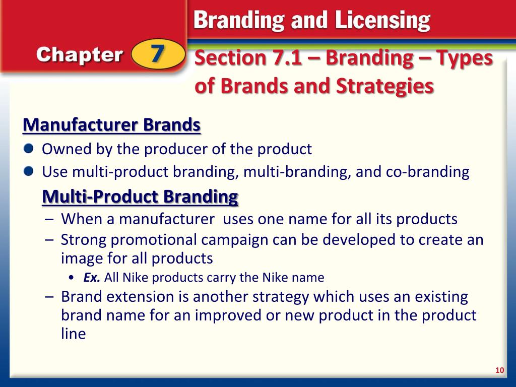 What is Branding? Name,Trademark, Types, Strategies, Difference