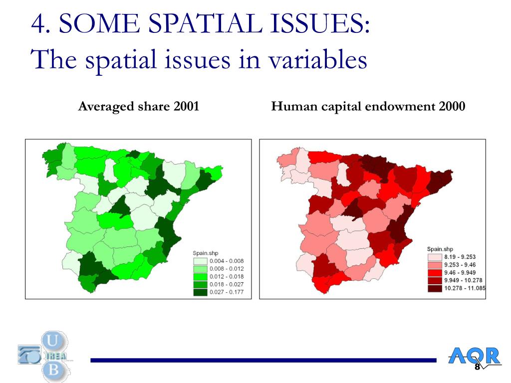 PPT - SPATIAL ISSUES RELATED TO MY RESEARCH: Agglomeration, migrations ...