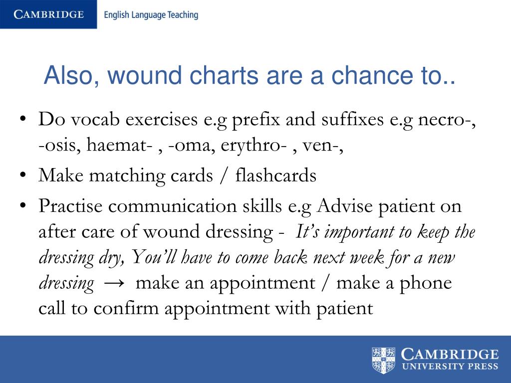 Wound Vac Charting