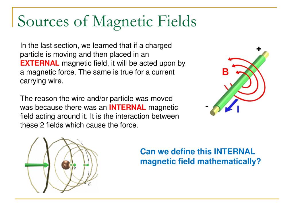 research paper on magnetic field