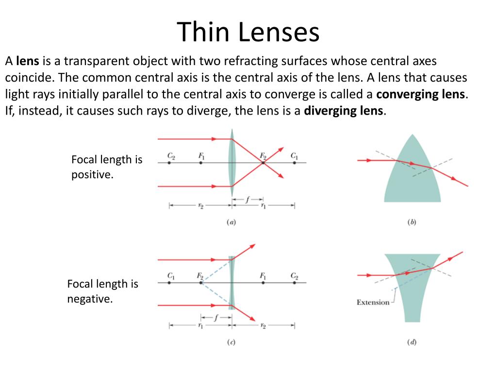 What Is The Difference Between Thick And Thin Lenses At Jon Lefebre Blog What Is The Difference Between Thick And Thin Lenses At Jon Lefebre Blog