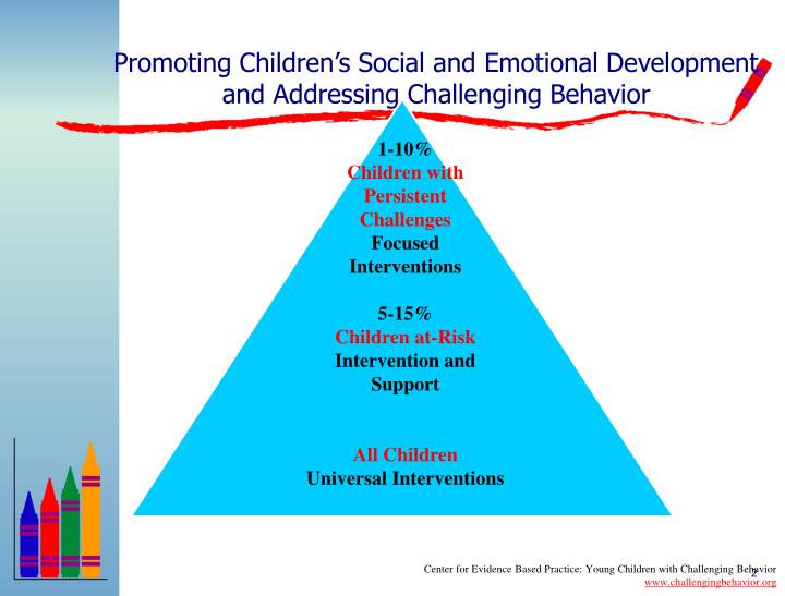 children social and emotional development Social and emotional aspects of development guidance for practitioners working in the early years children’s personal, social and emotional development. children social and emotional development Social and emotional aspects of development guidance for practitioners working in the early years children’s personal, social and emotional development.
