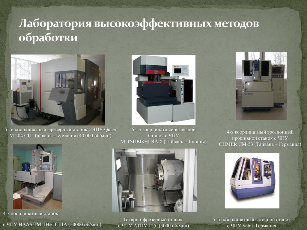 Обрабатывающие методы. Лаборатория станков с ЧПУ. Мехатронные системы станков с ЧПУ. Лаборатория системы ЧПУ. Технологии высокоэффективных процессов обработки материалов.