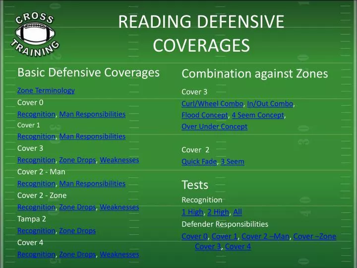 PPT READING DEFENSIVE COVERAGES PowerPoint Presentation, free download ID1800227