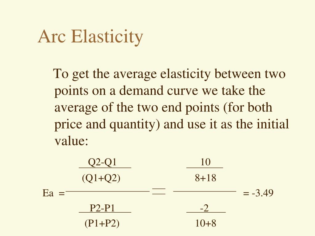 PPT - Demand and Elasticity PowerPoint Presentation, free download - ID