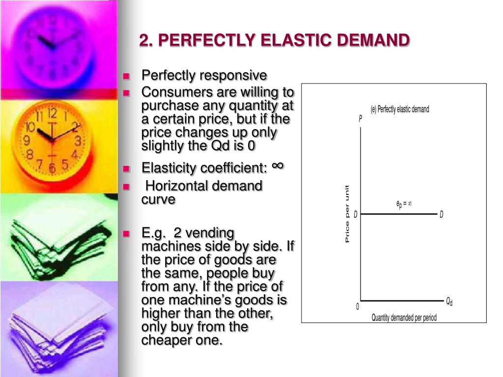 PPT Elasticity PowerPoint Presentation, free download ID1800868