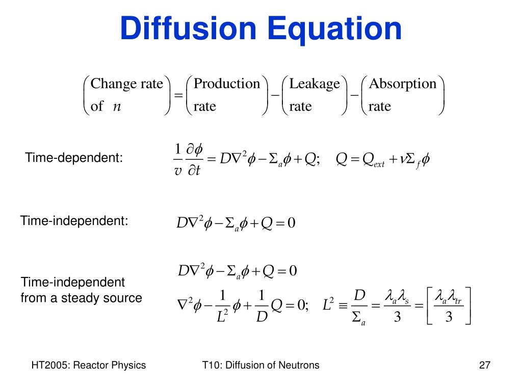 Diffusion Equation Example