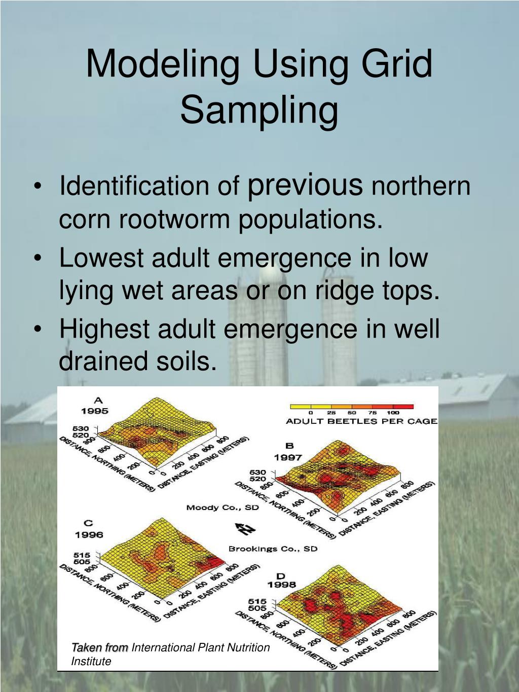 PPT - Precision Agriculture in Pest Management PowerPoint Presentation ...