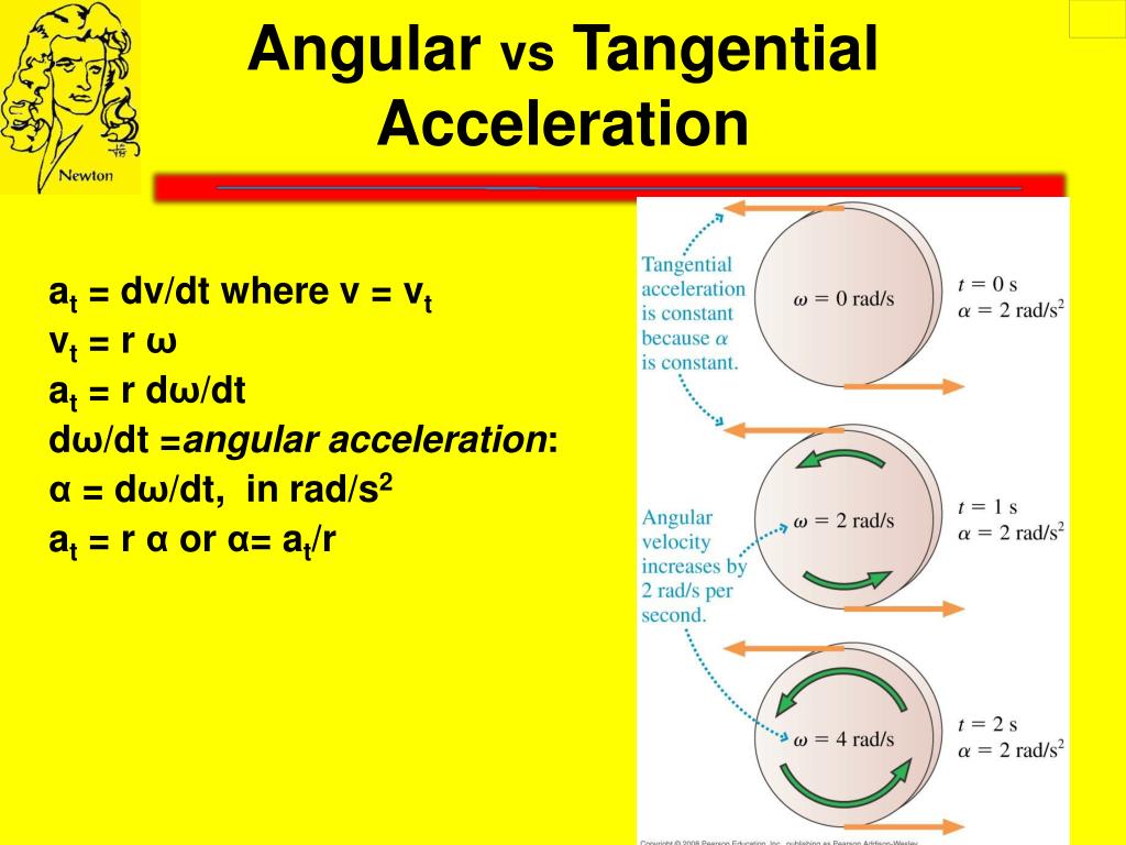 Ppt chapter eight powerpoint presentation free download id 1801340