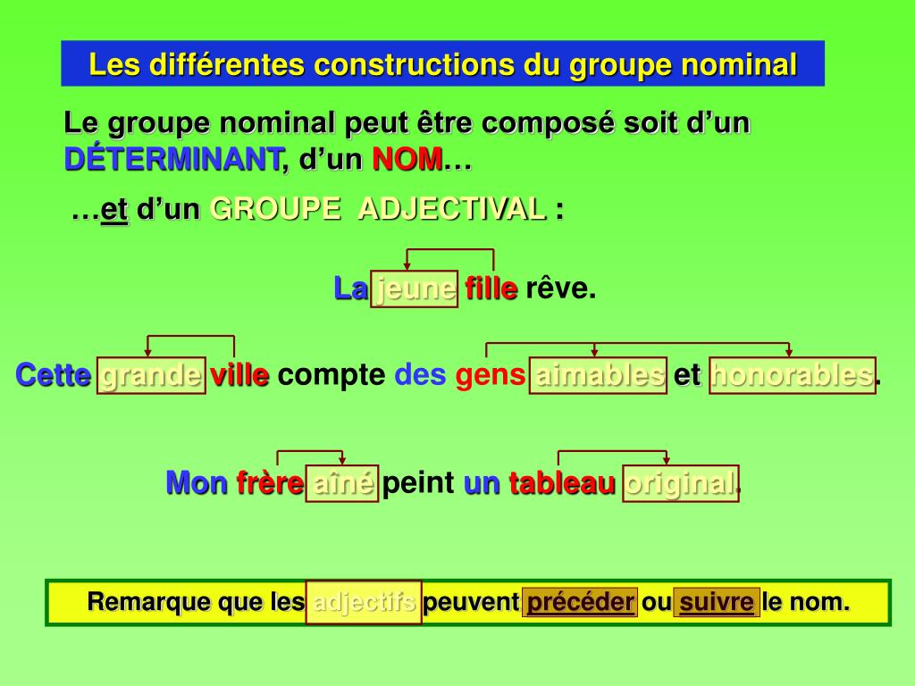 Comment Reconnaitre Un Groupe Nominal Exemple D'un Groupe Nominal Prépositionnel - heradega