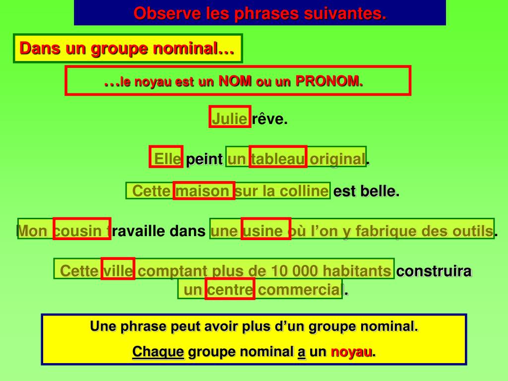 Comment Reconnaitre Un Groupe Nominal Dans Une Phrase PPT - Le groupe nominal PowerPoint Presentation, free download - ID:1801544