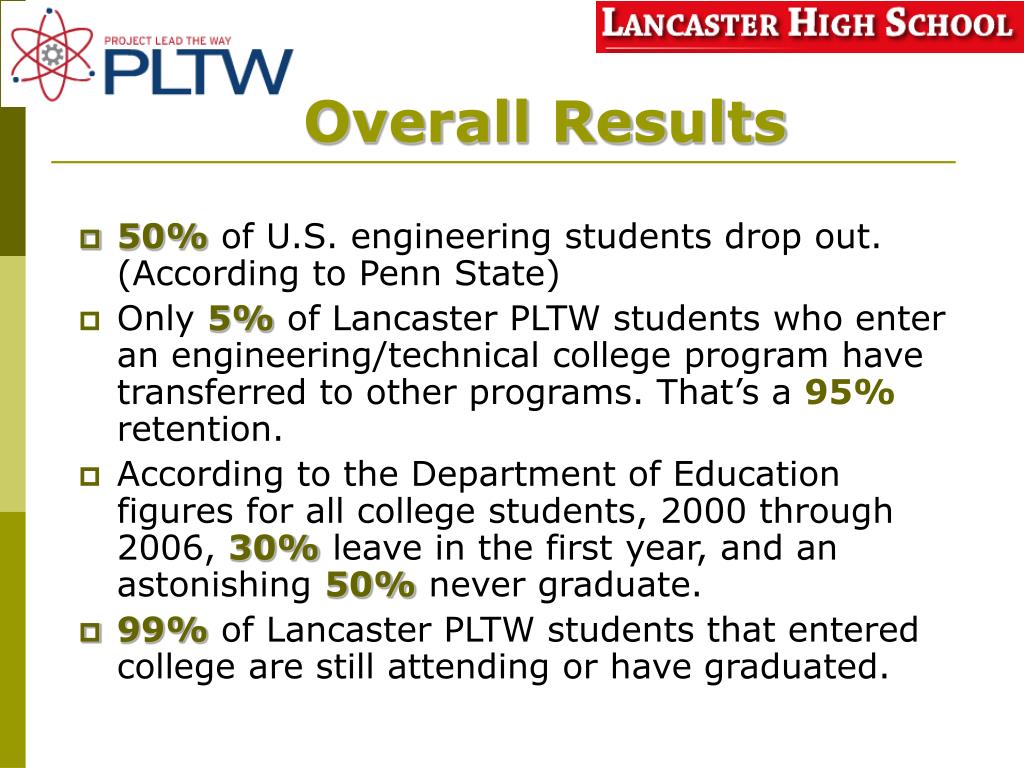 PPT - Project Lead The Way (PLTW) prepares students to be the most ...