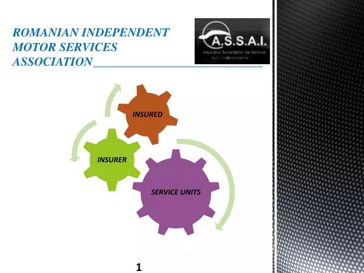 romanian independent motor services association n.