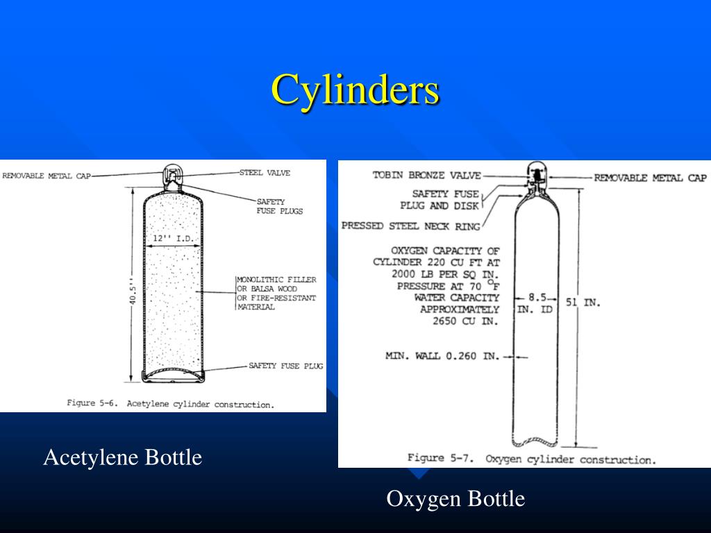 PPT - OXY-ACETYLENE CUTTING AND WELDING PowerPoint Presentation, free