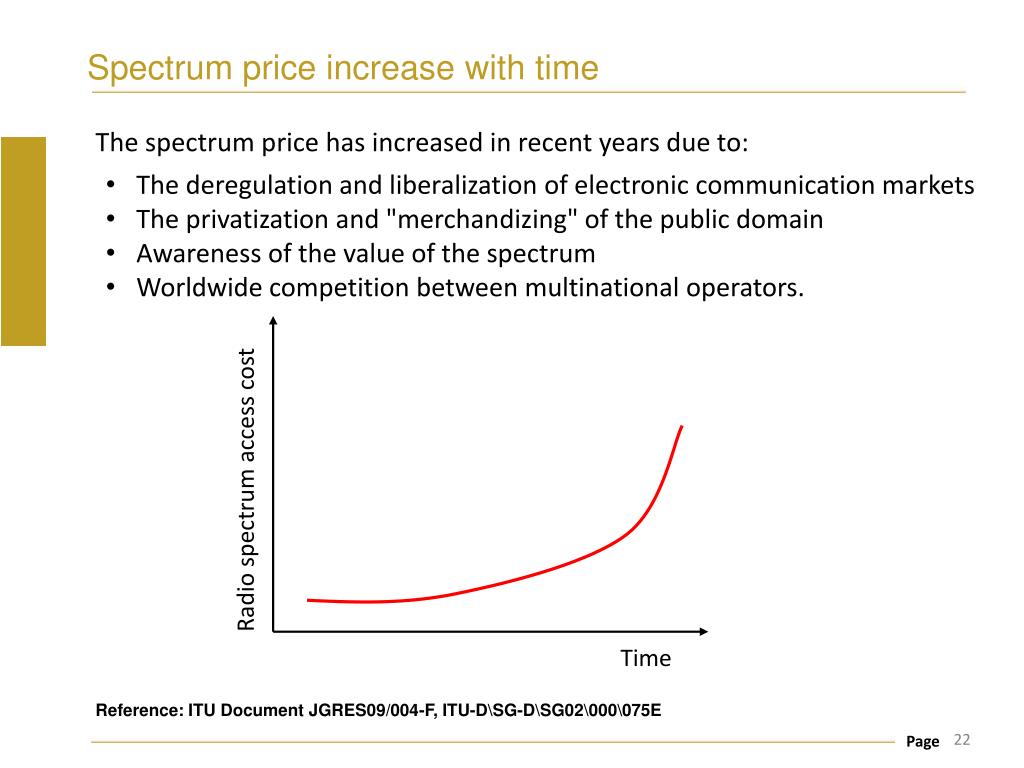 PPT Spectrum Economics PowerPoint Presentation, free download ID