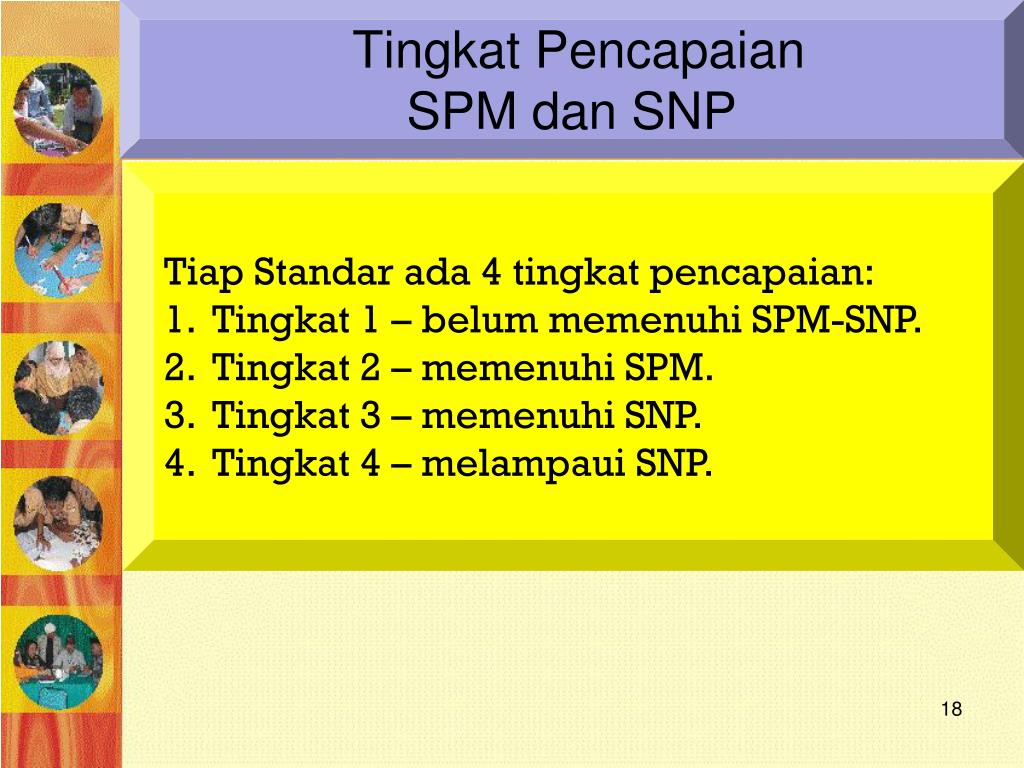 PPT - EVALUASI DIRI SEKOLAH /MADRASAH (EDS /M ) PowerPoint 