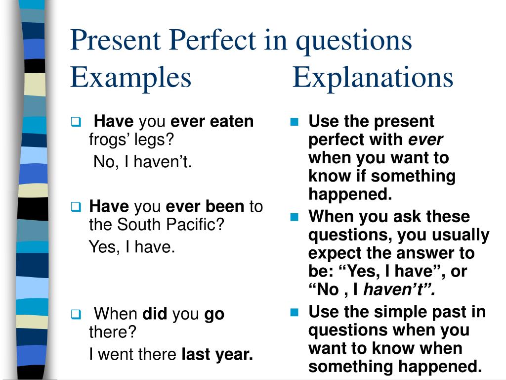 Use the present perfect negative. Present perfect Tense вопросы. Present perfect вопрос. Present perfect questions. The perfect present.