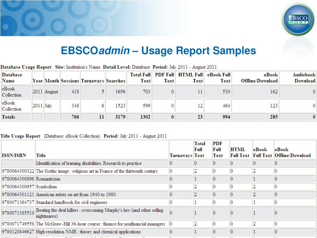 System usage report. Report sample.