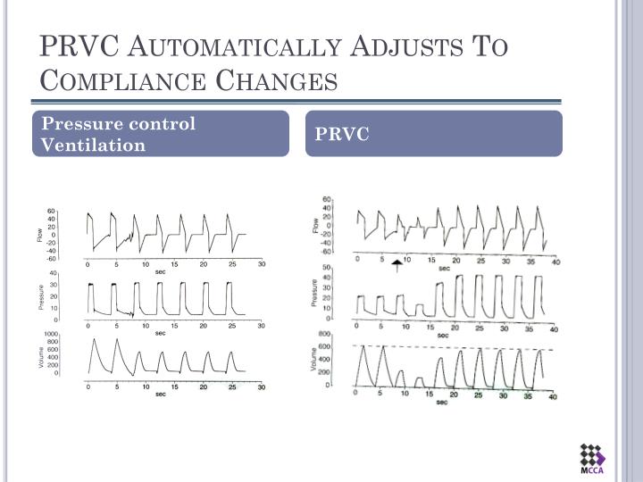 prvc
