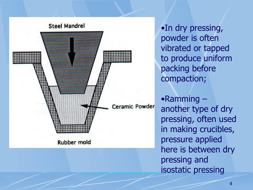 Semi Dry Press Plinfa