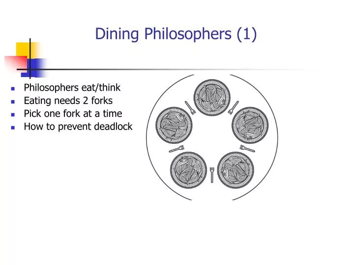 dining philosophers problem java deadlock dining philosophers problem java deadlock