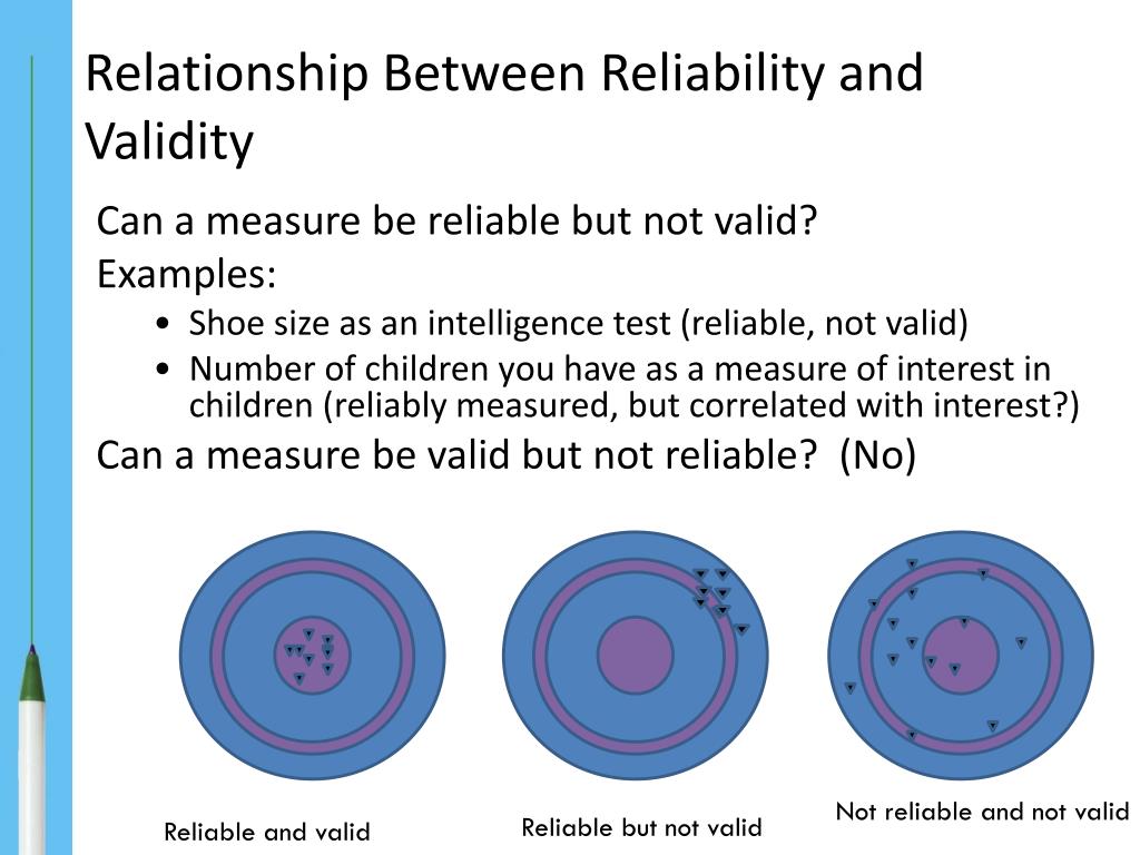 difference between validity and reliability