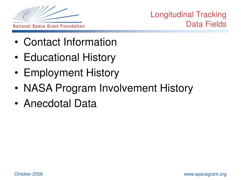 PPT - Director’s Council – October 2006 New York, NY PowerPoint ...