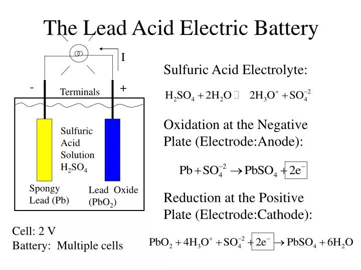 PPT - The Lead Acid Electric Battery PowerPoint Presentation, free download  - ID:1810673