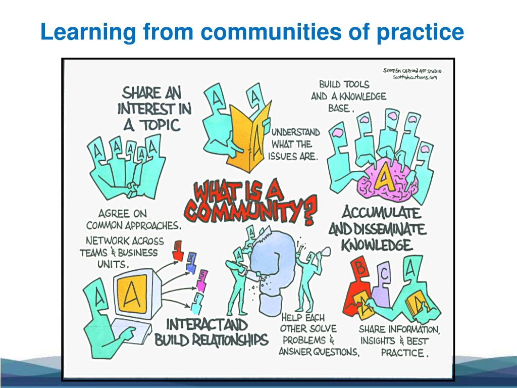 community of practice presentation