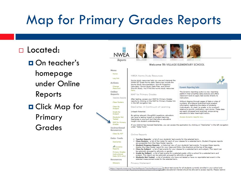 PPT - Utilizing NWEA MAP results PowerPoint Presentation, free download - ID:1810822