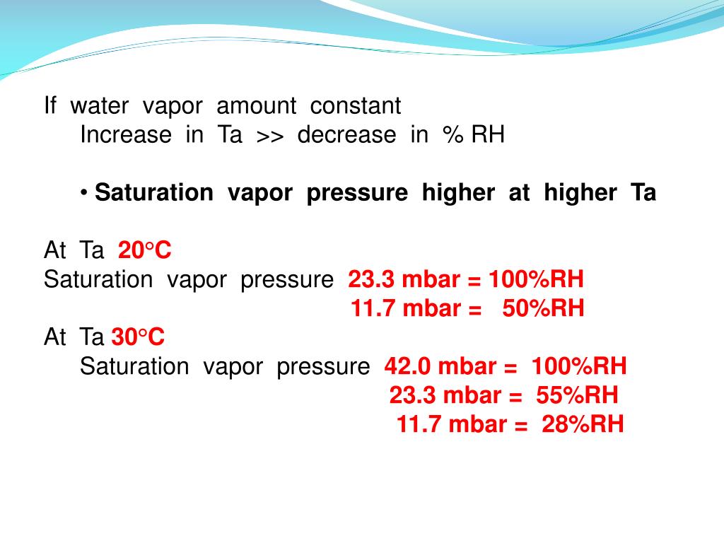 PPT EVAPORATIVE WATER LOSS Effective channel heat loss PowerPoint Presentation ID1810956