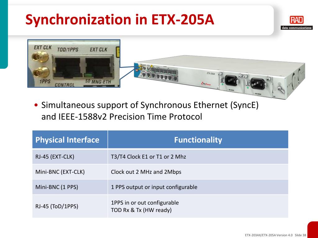 Serial protocol stx etx Serial protocol stx etx