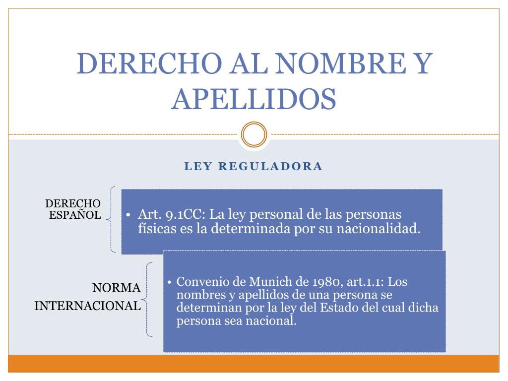 ▷▷ Significado Del Apellido Nakamura, Origen Y Más 🥇 El Derecho