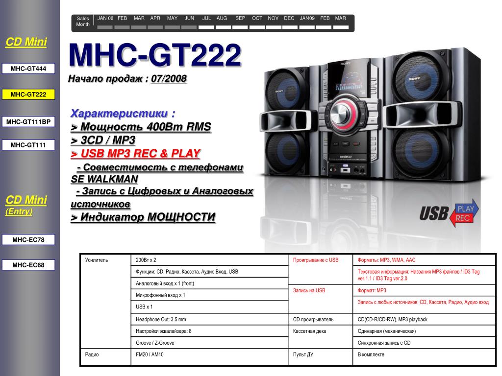 Описание музыкального центра. Sony Genezi MHC gt222. Муз центр сони MHC gt 44. Музыкальный центр Sony HCD-gt222. Музыкальный центр Sony MHC-gt22.
