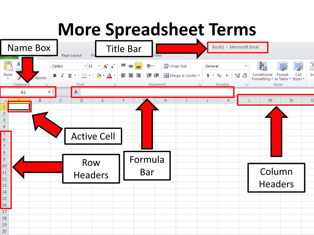 Terminal name. Excel Spreadsheet. Microsoft excel: Spreadsheets. Интерфейс excel 2013. Excel 2013 презентация.