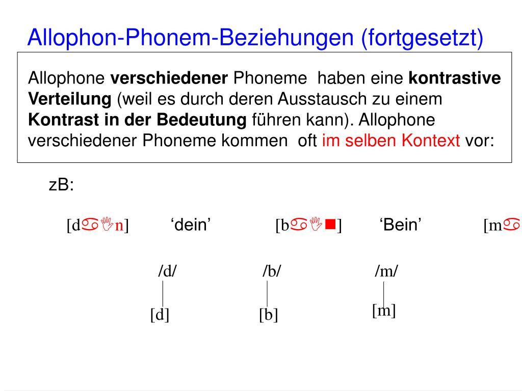PPT - Phonemische und phonetische Darstellungen von Lauten PowerPoint ...