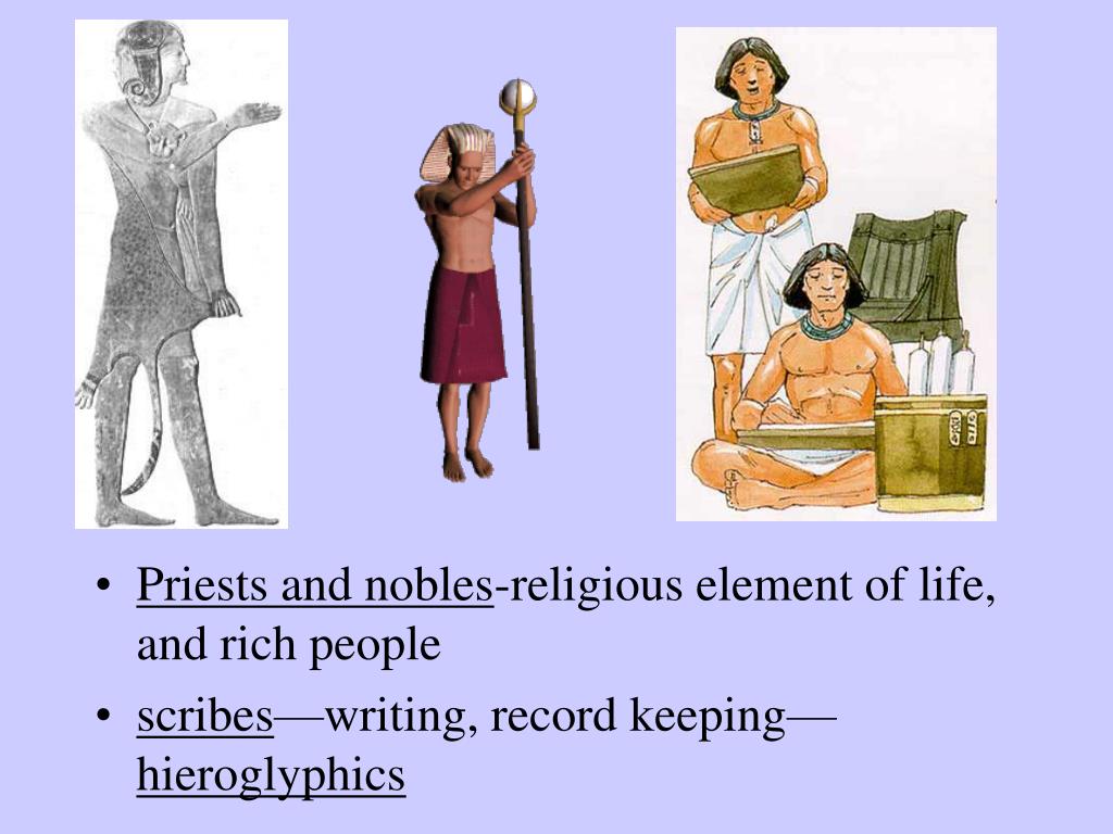PPT - Ancient Egyptian Daily Life PowerPoint Presentation, free ...