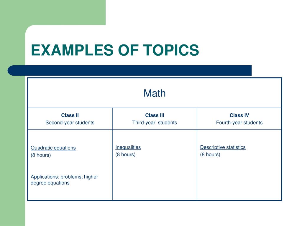 School Topics Overview PPT - Overview of the Italian High School Education System: A ...