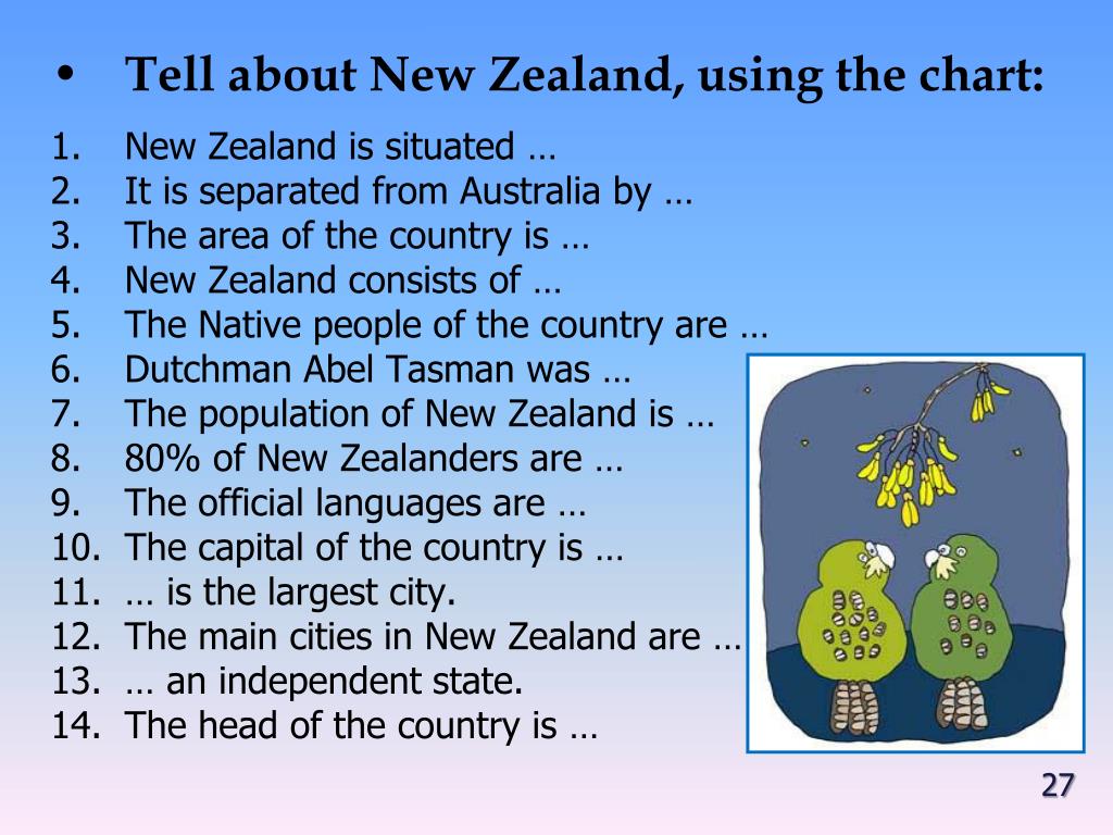 New zealand consists. Facts about New Zealand. "Tell about New Zealand, using the Chart". About newzeland. New Zealand for Kids.