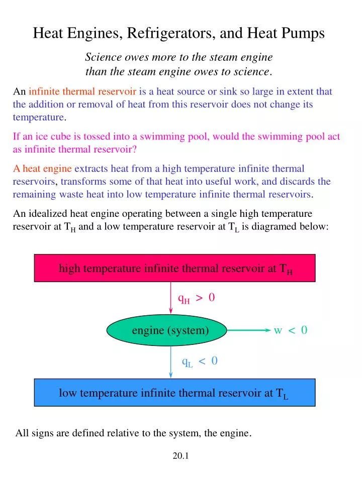 PPT Heat Engines, Refrigerators, and Heat Pumps PowerPoint